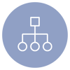ICONE-Guida alla classfificazione dei Data Center_classificazione