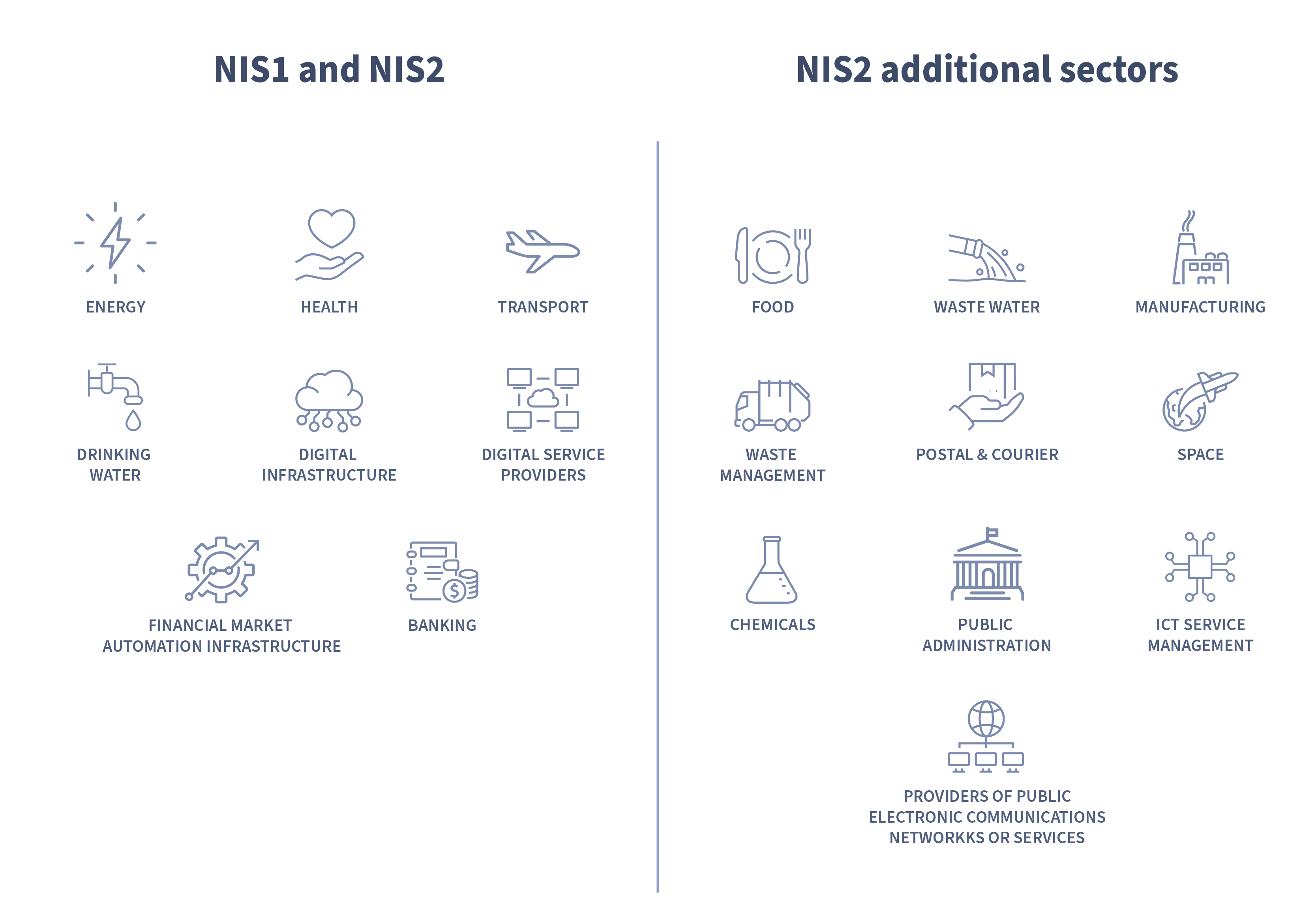 NIS2_02