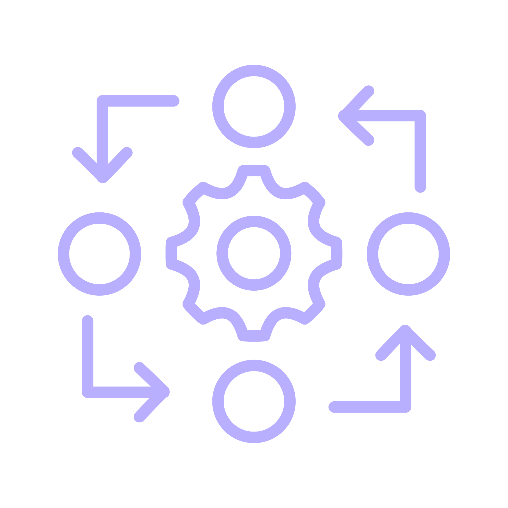 Pillar Page-Cloud security_bullet point icon_supply chain